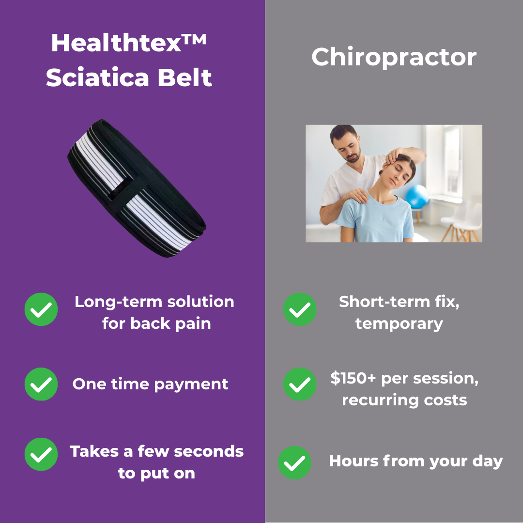 Sciatica Belt 2.0 – Doctor Recommended Back Support with Extra-Strong Velcro