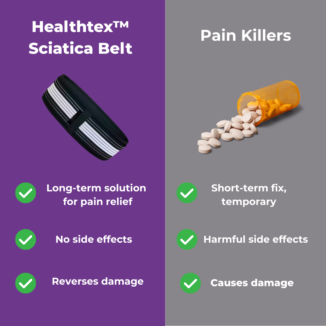 Sciatica Belt 2.0 – Doctor Recommended Back Support with Extra-Strong Velcro